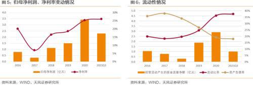 博杰转债国内领先的工业自动化设备商kaiyun(图6)