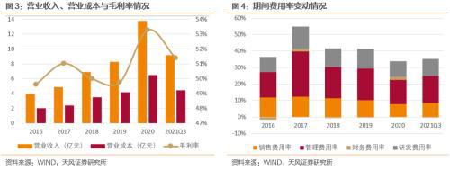 博杰转债国内领先的工业自动化设备商kaiyun(图5)