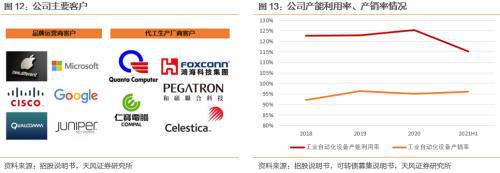 博杰转债国内领先的工业自动化设备商kaiyun(图11)