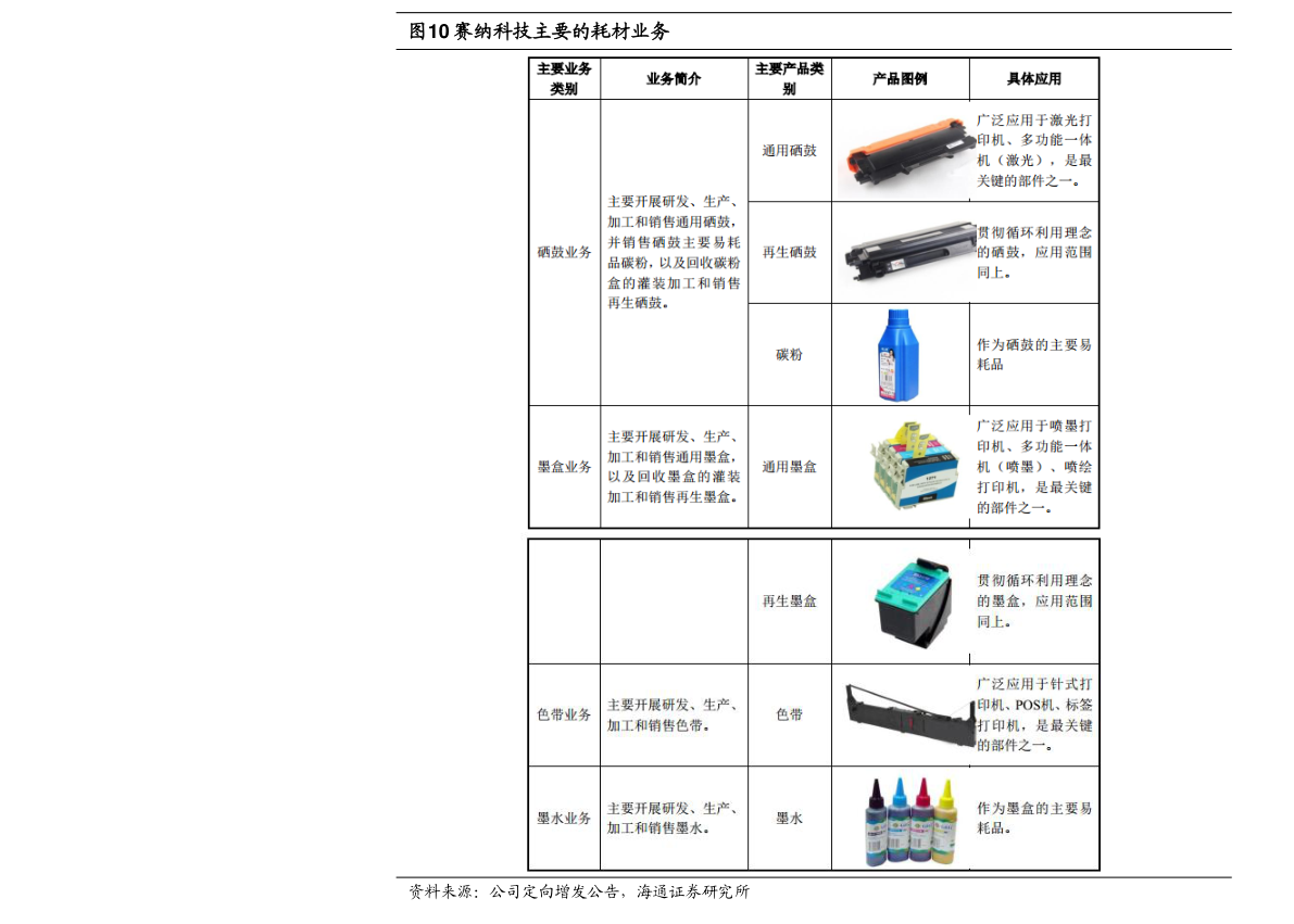 工程机械种类大全（重kaiyun型机械）(图3)