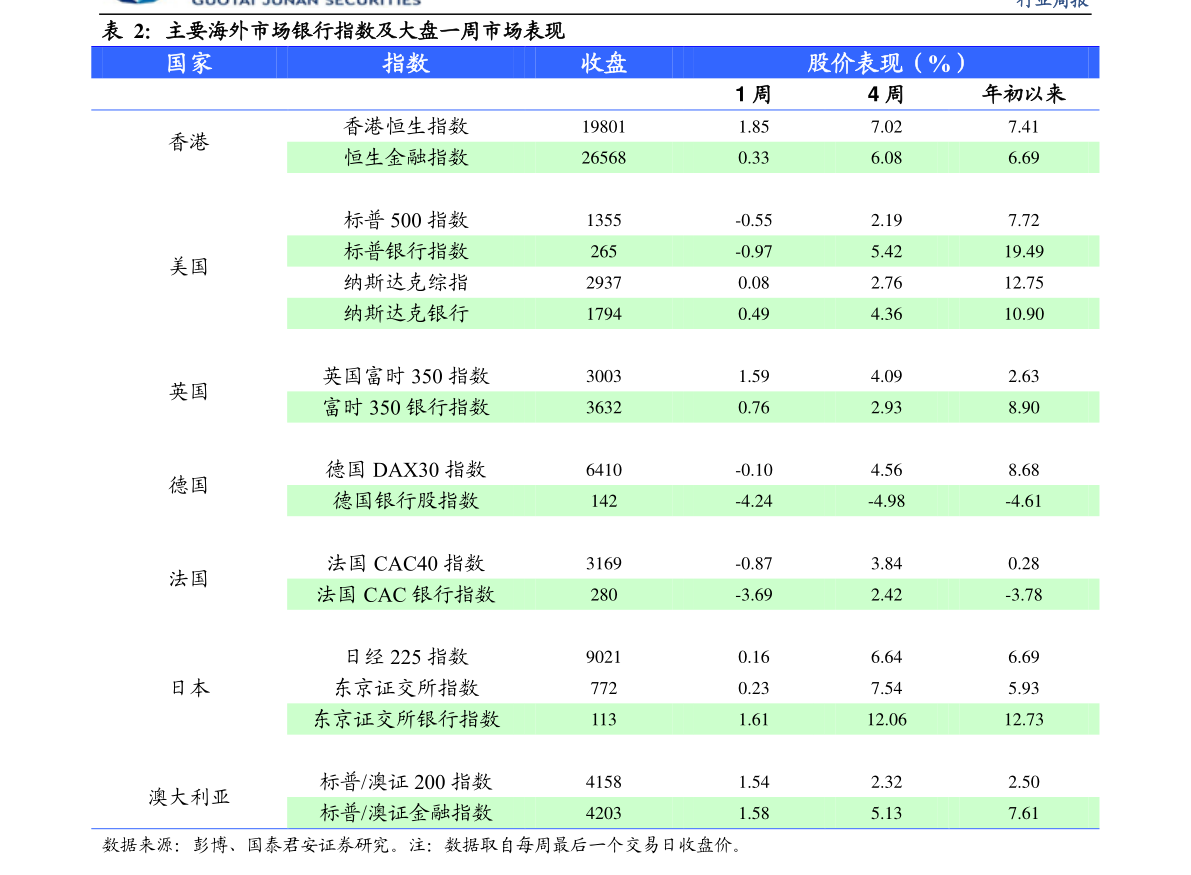 工程机械种类大全（重kaiyun型机械）(图1)