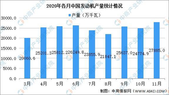 kaiyun2021年中国工程机械行业产业链图谱上中下游剖析(图5)