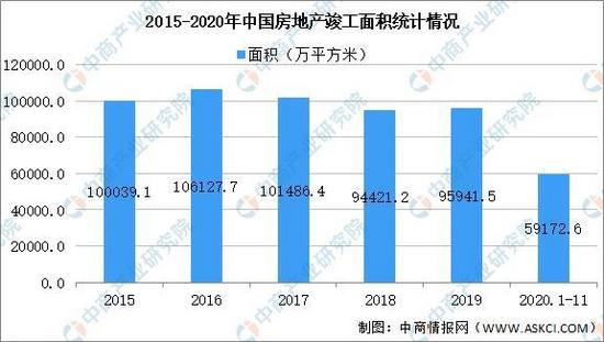 kaiyun2021年中国工程机械行业产业链图谱上中下游剖析(图15)