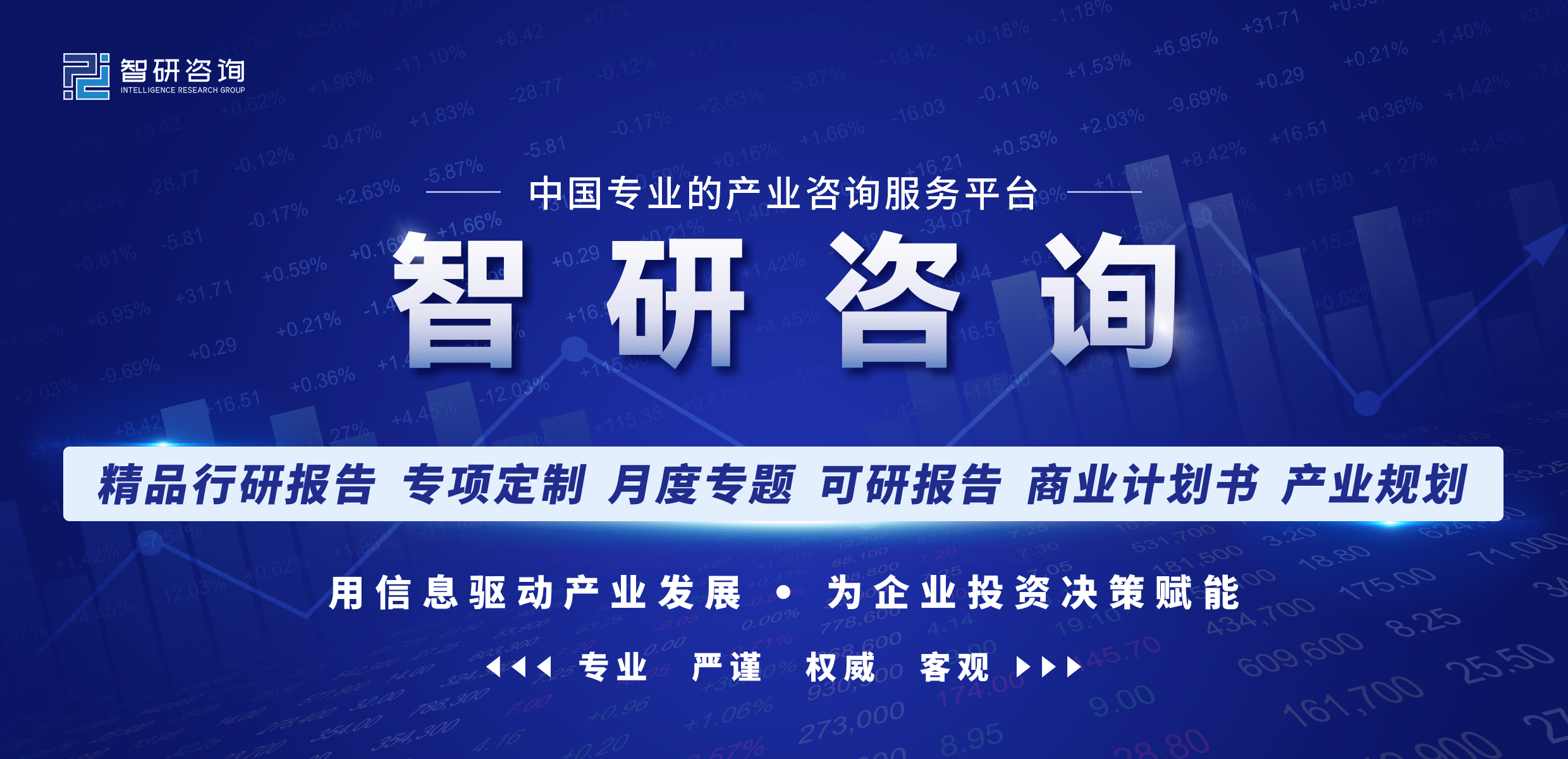 kaiyun2022年1-9月中国工业各行业利润总额排行榜：有7个行业亏损企业占比超过30%(图1)