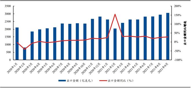 多个机械设备板块联袂上涨7大细分领域投资机会全解读kaiyun【附股】(图3)