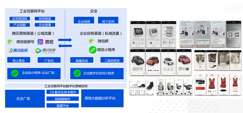 腾讯WeMake工业互联网平台致力于成为各行各业最贴身的数字化助手kaiyun网站(图5)