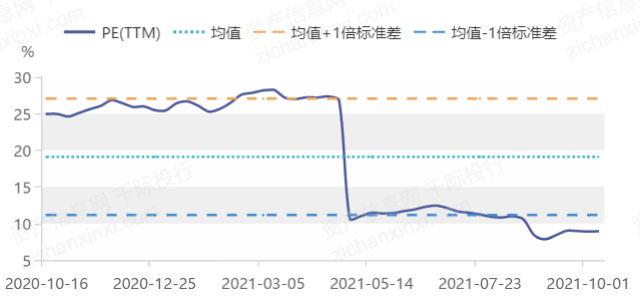 kaiyun2021年海洋工程装备行业发展研究报告(图8)