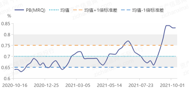 kaiyun2021年海洋工程装备行业发展研究报告(图9)