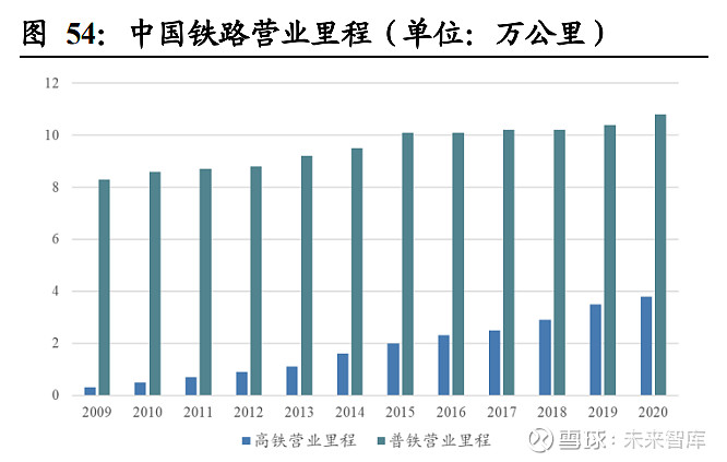 kaiyun时代电气研究报告：轨交装备领导者IGBT铸造第二成长曲线(图22)