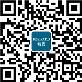 kaiyun2023年全球工业物联网行业市场现状及竞争格局分析全球市场规模约2100亿美元(图8)