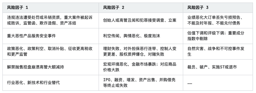 kaiyun网站2023年中国工业气体行业研究报告(图10)