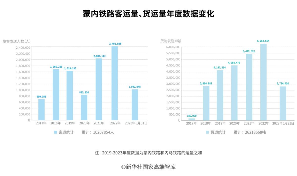 kaiyun全文丨“一带一路”发展学——全球共同发展的实践和理论探索(图3)