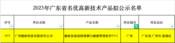 kaiyun健新科技设备故障预测与健康管理软件获评“广东省名优高新技术产品”(图2)