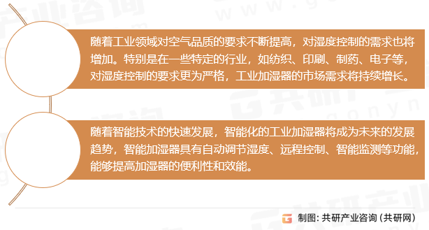 kaiyun2023年中国工业加湿器行业产业链、市场规模及发展趋势分析[图](图4)