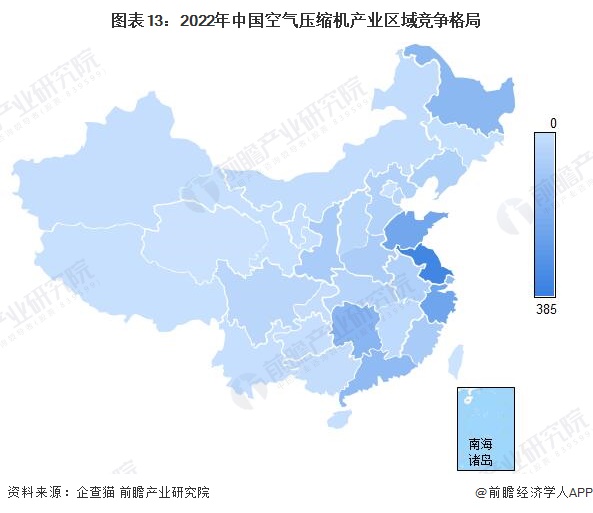 预见2022：一文深度了解2022年中国空气压缩机行业kaiyun市场现状、竞争格局及发展趋势(图14)