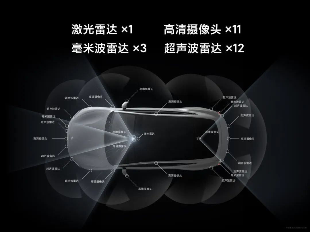 kaiyun雷军：小米汽车SU7跨越登场小米汽车技术发布会全程回顾(图29)