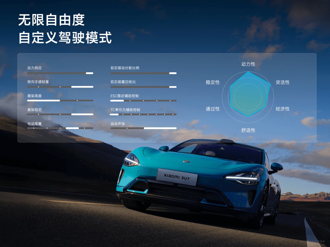 kaiyun雷军：小米汽车SU7跨越登场小米汽车技术发布会全程回顾(图46)