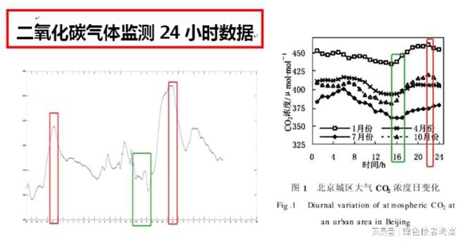 工业kaiyun设备动态监测设备(图3)